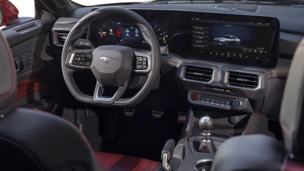 Ford Edge 2025 Technology