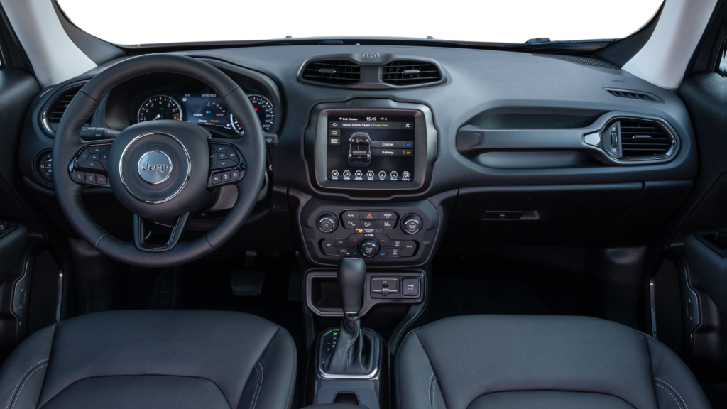 Jeep Renegade 2025 Technology