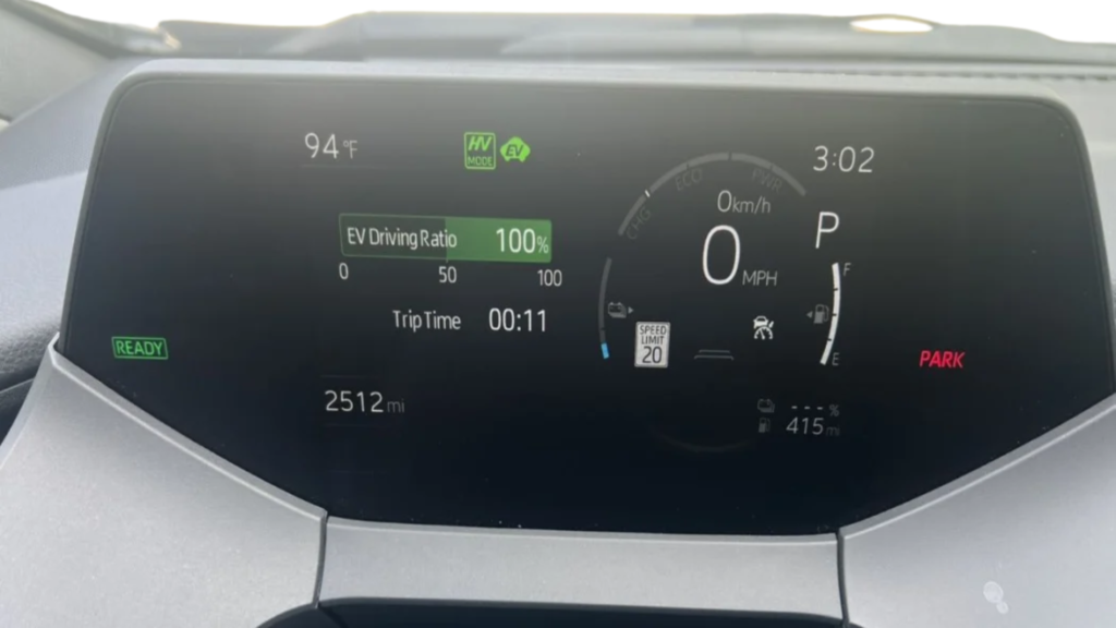 Toyota Prius Prime 2025 Performance Feature