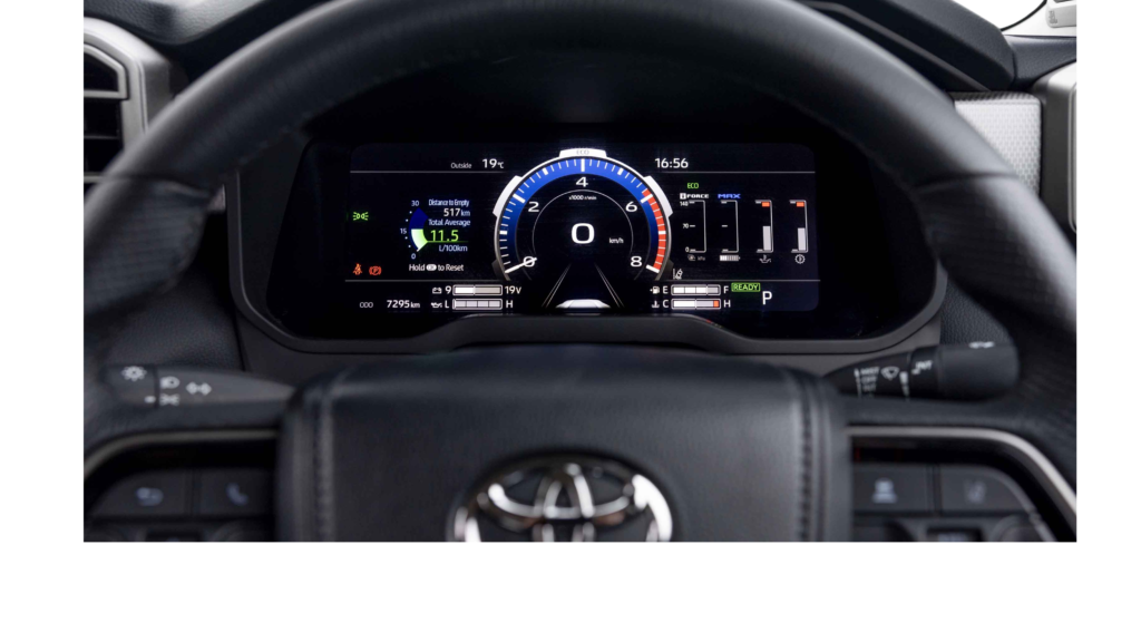Toyota Tundra 2025 Performance